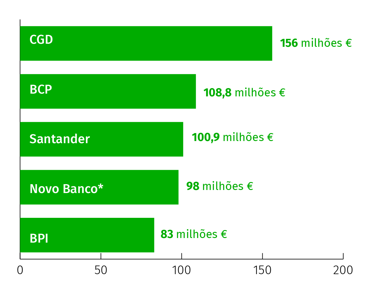 bancos-05.jpg