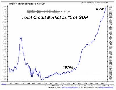 debt-chart2.jpg