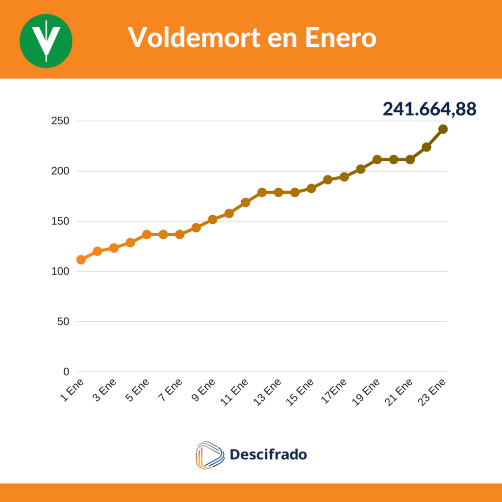 Voldemort-6-1024x1024.png