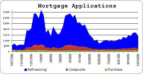 MORTGAGE.jpg