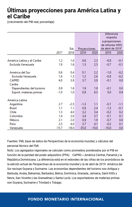 SPA-Werner-Blog-Chart-2.png