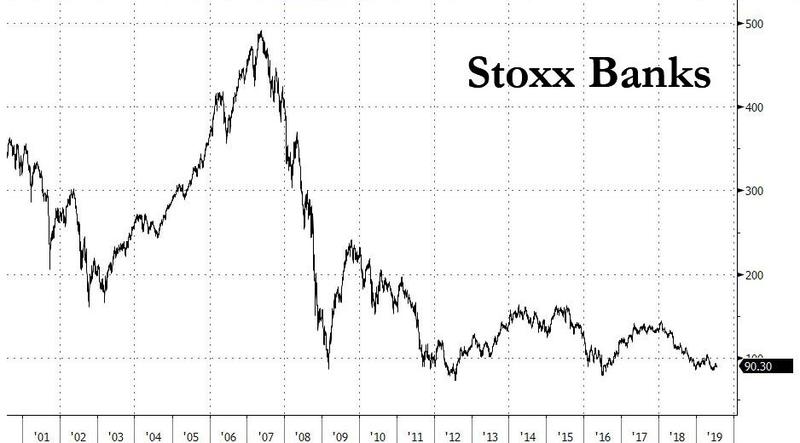 Stoxx_banks.jpg