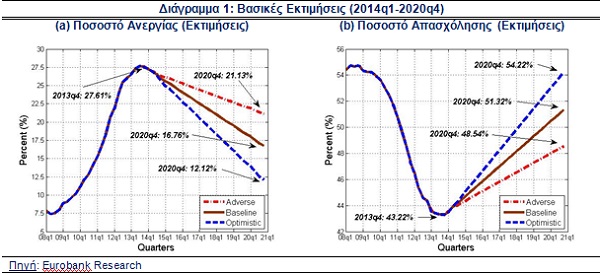 eurobank_1_2462014.jpg