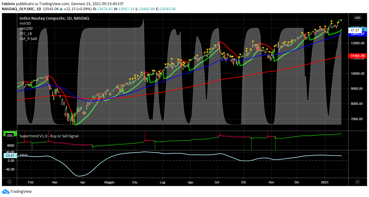 fIB8Ch50