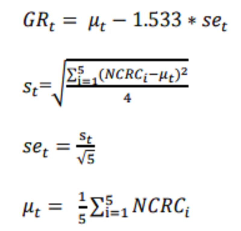 Ebola_formula.jpg