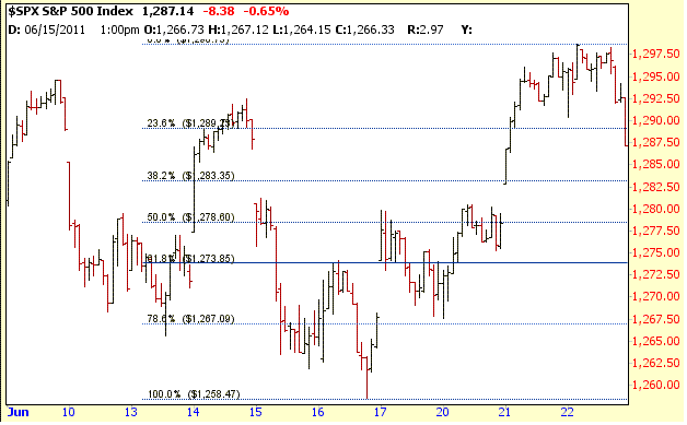 Wave85May11.GIF