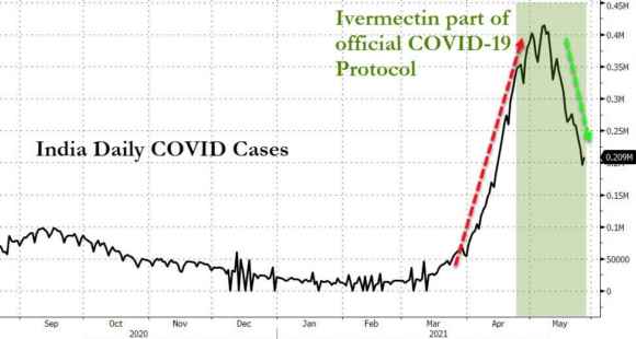 Ivermectin1-e1622114682317.jpg