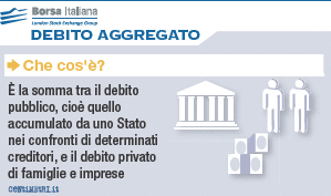 debito-aggregato-intro.gif