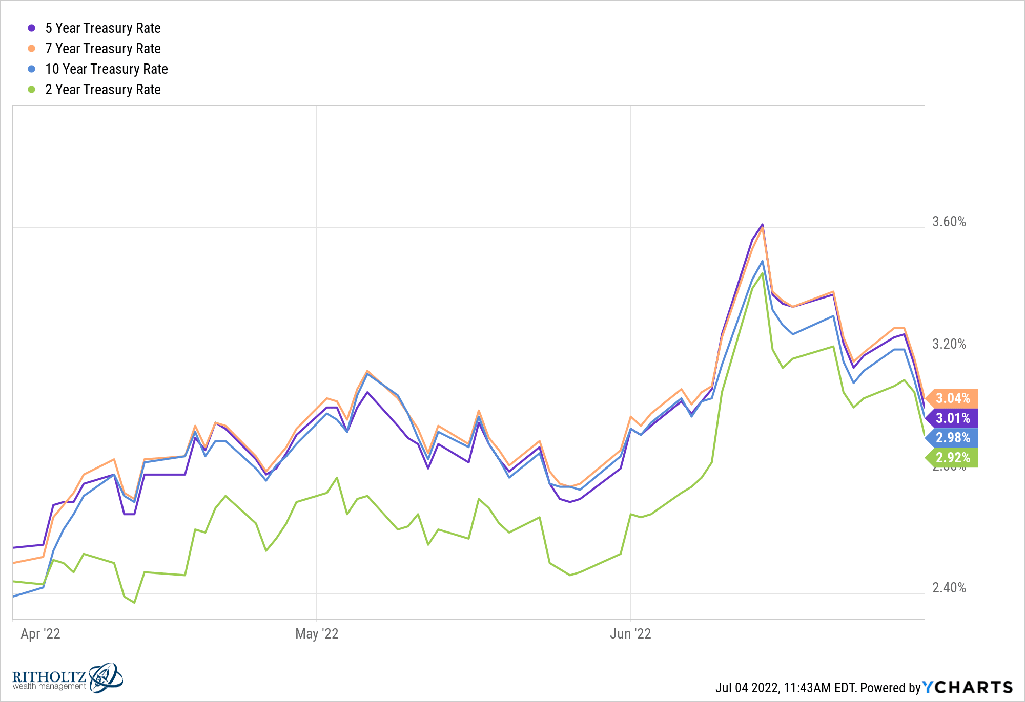 thereformedbroker.com