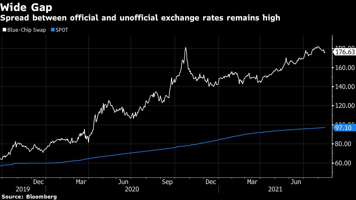 www.bloomberg.com
