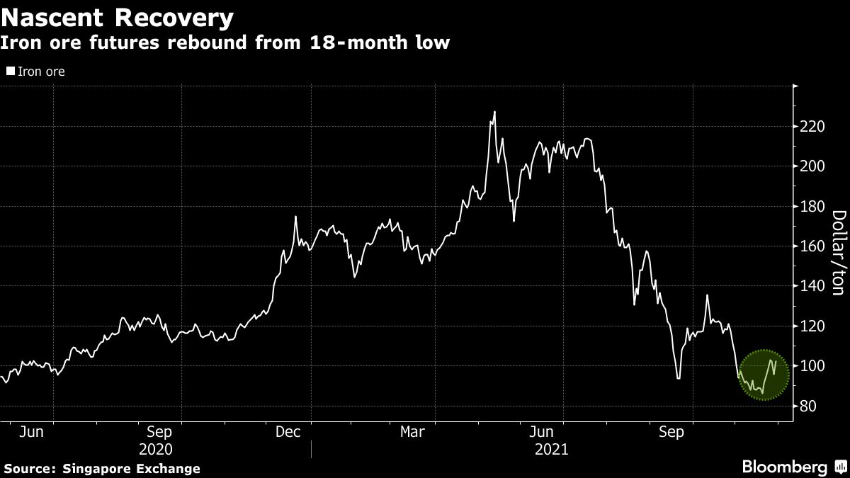www.bloomberg.com
