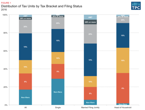 101417krugman3-tmagArticle.png