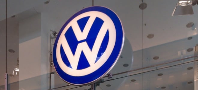 www.finanzen.net