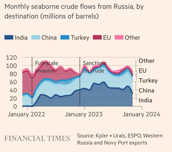 Sanctions-e1702379974697.jpg