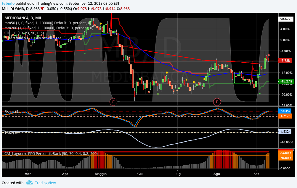 Q5K8XICr