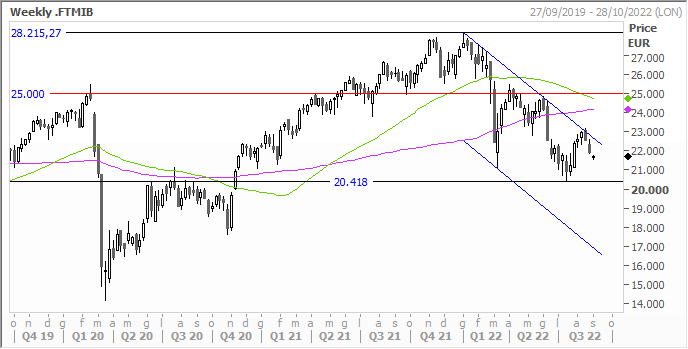2908ftse.png