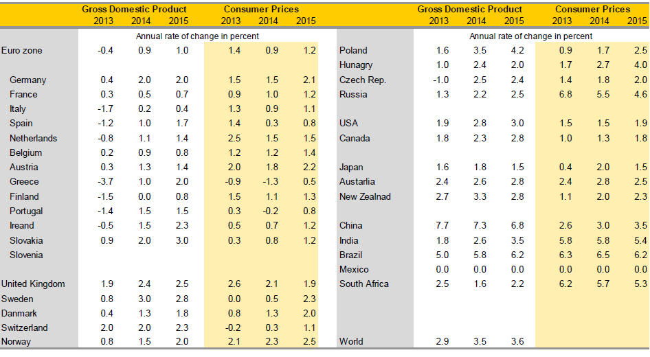 Commerzbank.png