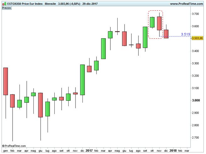 EUROSTOXX-50.jpg