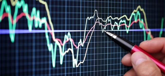 www.finanzen.net