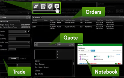 www.fidelity.com